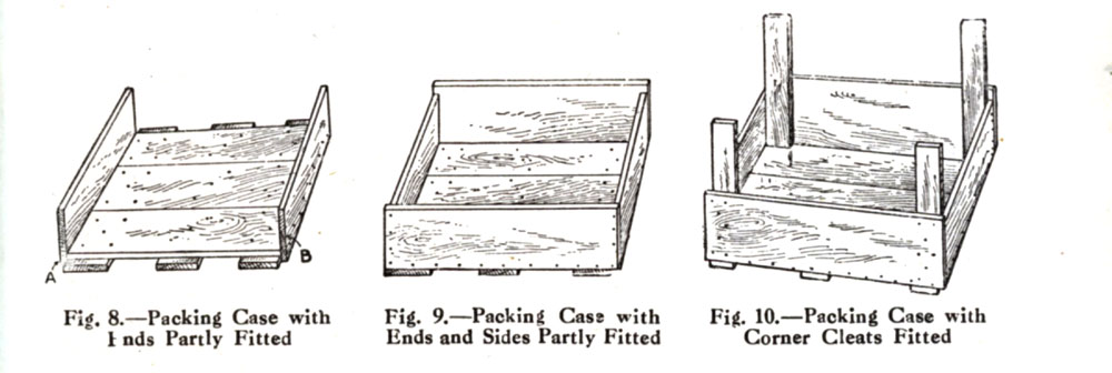 Other Packing Boxes - Lost Art Press