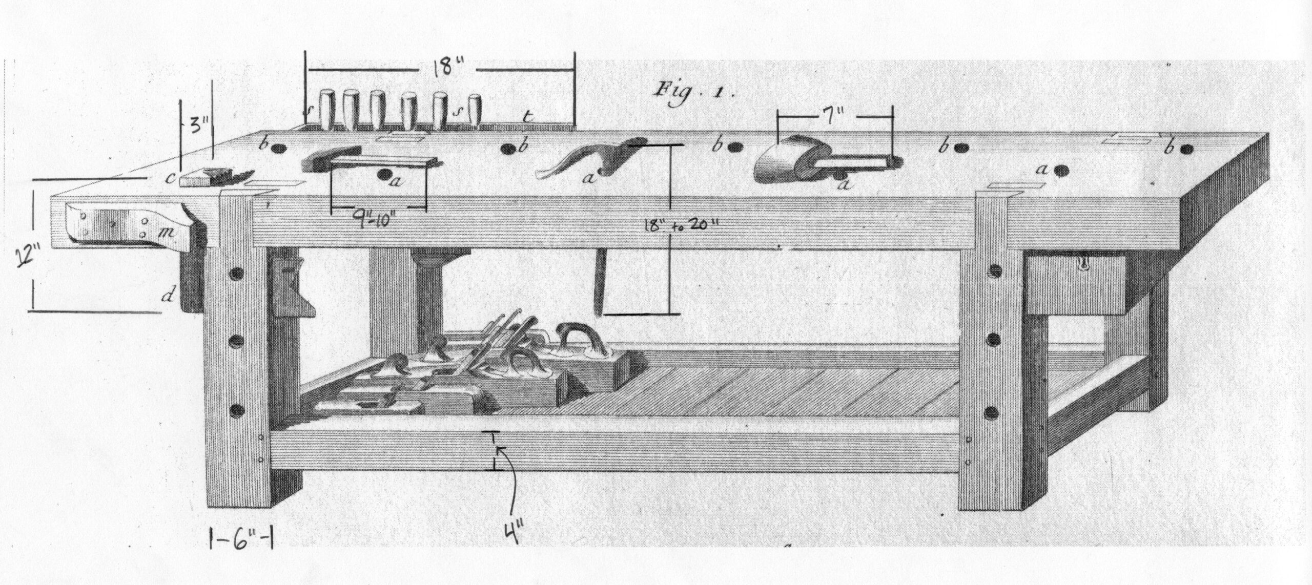 Hung up on Workbench Overhang Lost Art Press