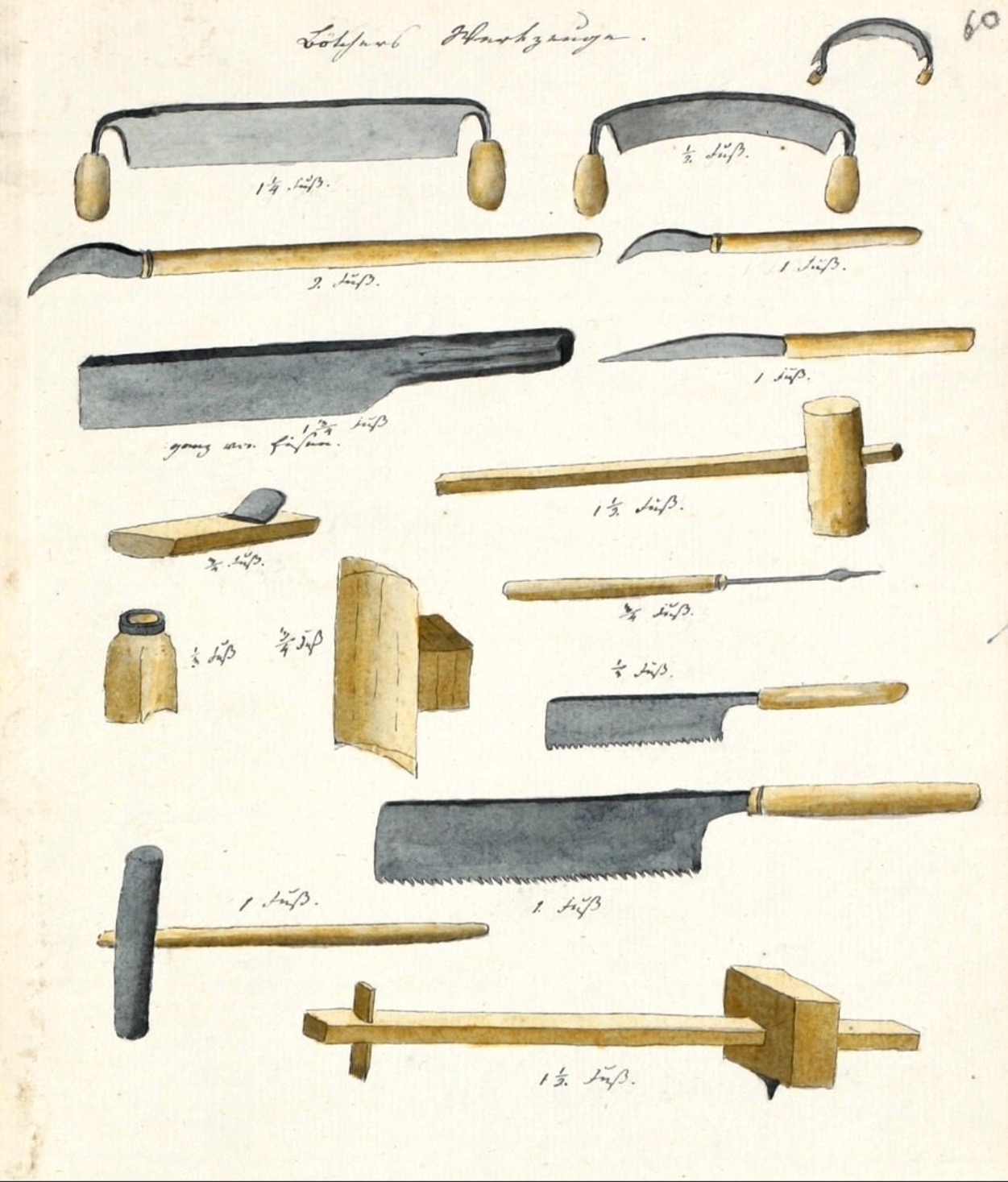 Japanese cooper's tools.