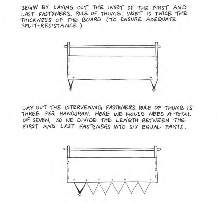 Creating Evenly Spaced Intervals with Dividers or a Sector - Lost Art Press