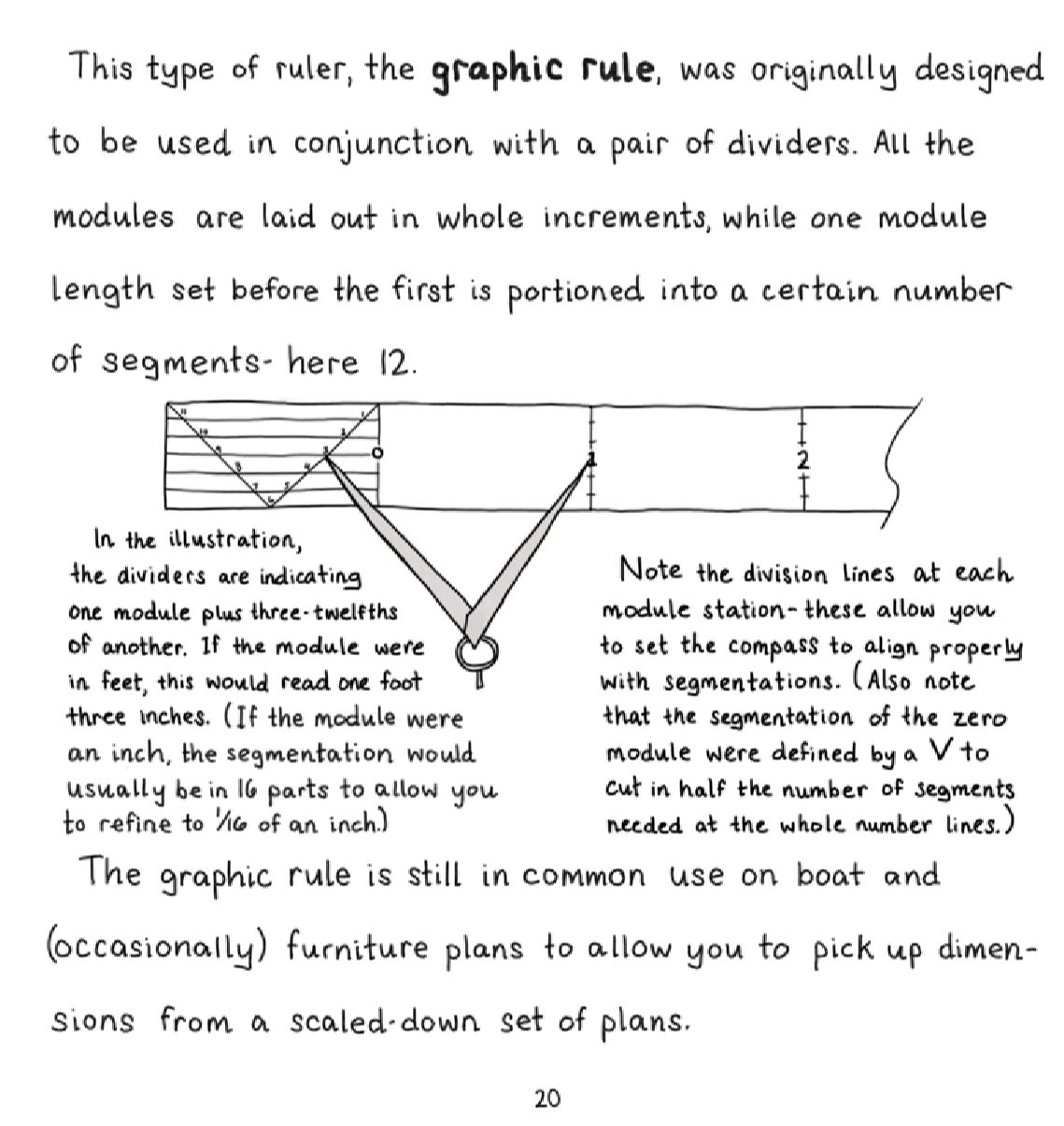 Graphic Rule