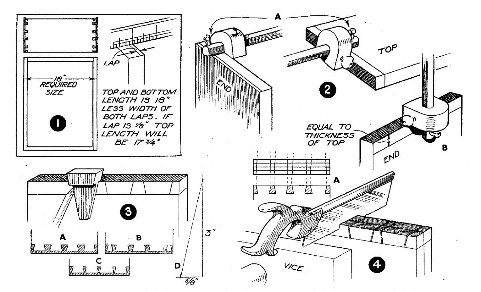 'Lapped' & 'Double-lapped' Dovetail Joints - Lost Art Press